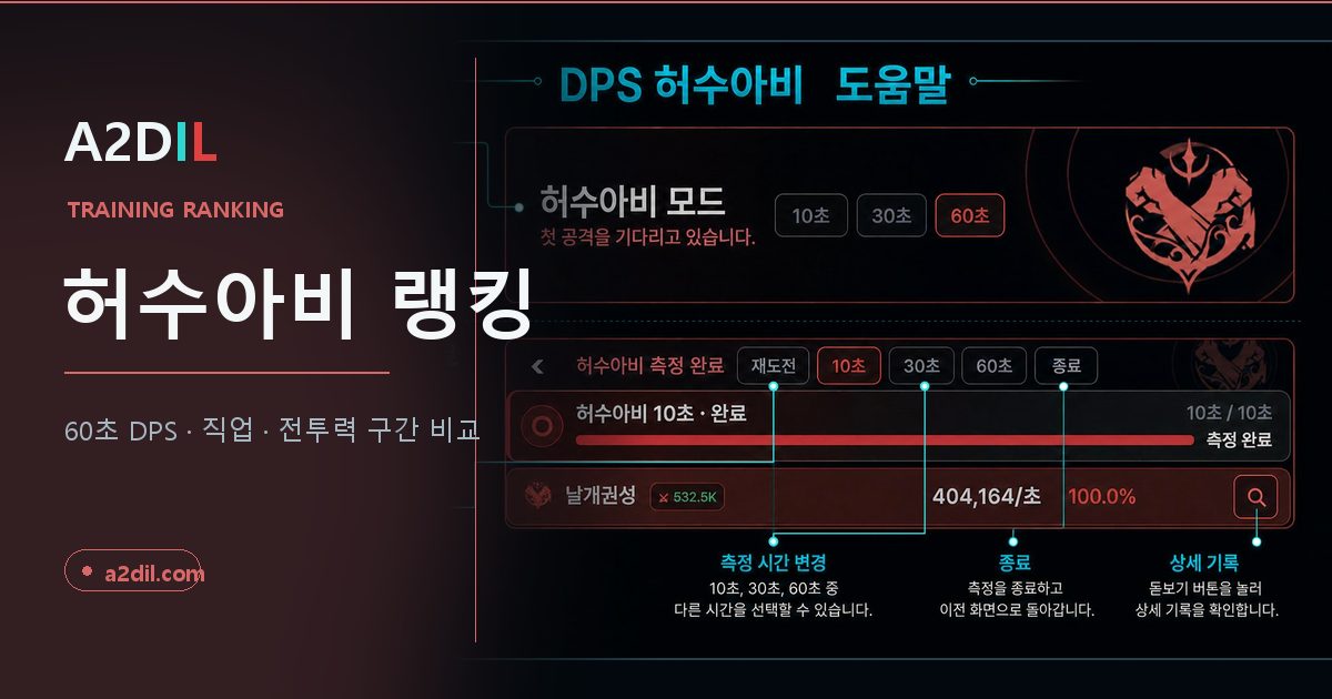 A2DIL 허수아비 랭킹 대표 이미지